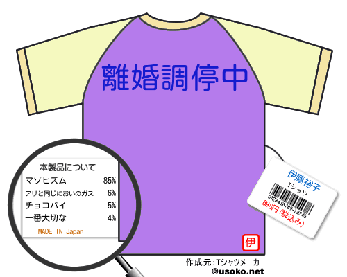伊藤裕子のＴシャツメーカー結果