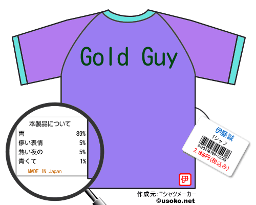 伊藤誠のＴシャツメーカー結果