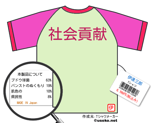 伊達三郎のＴシャツメーカー結果