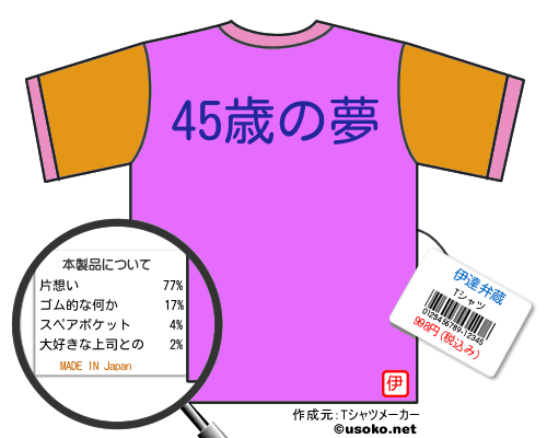 伊達弁蔵のＴシャツメーカー結果
