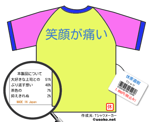 休束直樹のＴシャツメーカー結果