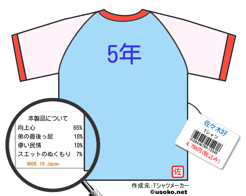 佐々木好のＴシャツメーカー結果