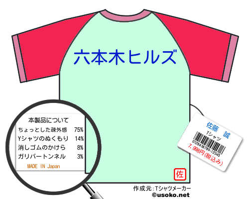 佐藤　誠のＴシャツメーカー結果