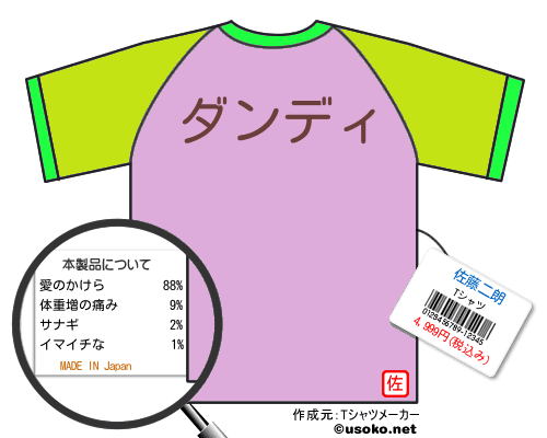 佐藤二朗のＴシャツメーカー結果