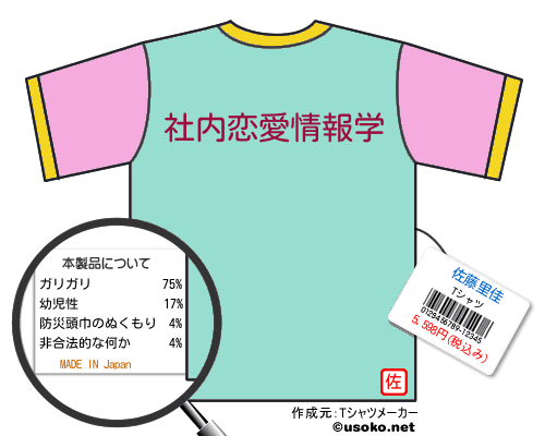 佐藤里佳のＴシャツメーカー結果
