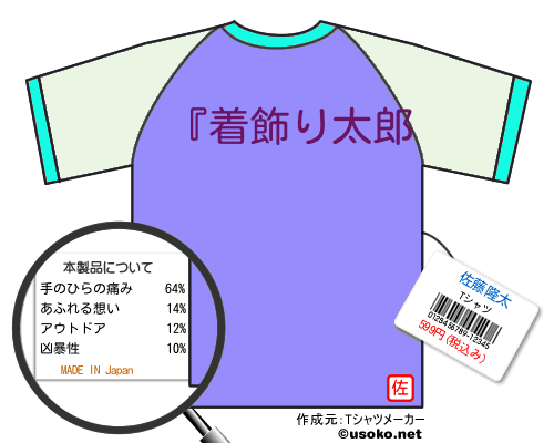 佐藤隆太のＴシャツメーカー結果