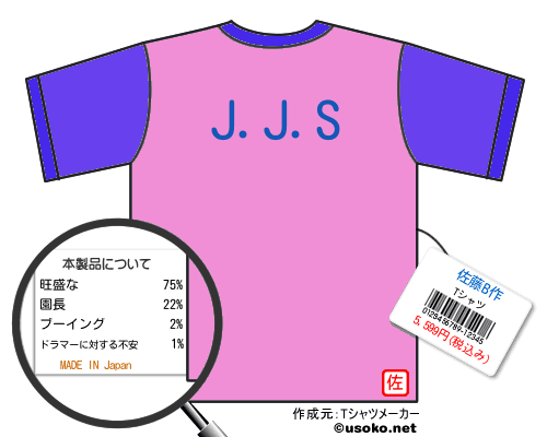 佐藤B作のＴシャツメーカー結果
