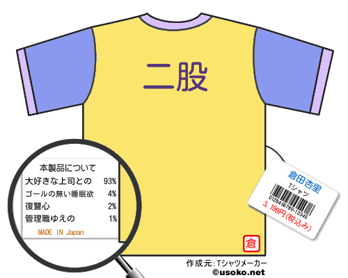 倉田杏里のＴシャツメーカー結果