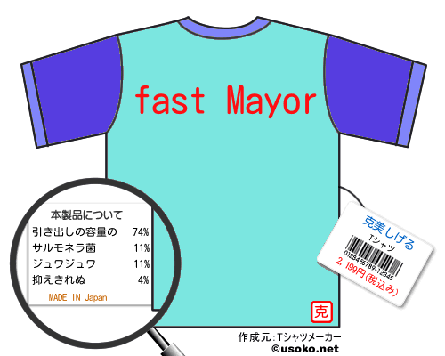 克美しげるのＴシャツメーカー結果