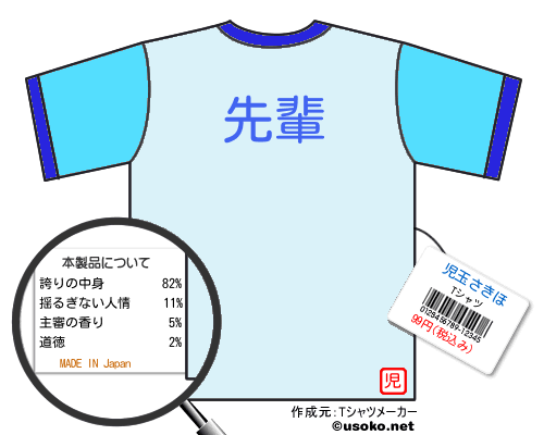 児玉さきほのＴシャツメーカー結果