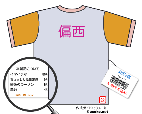 公安9課のＴシャツメーカー結果