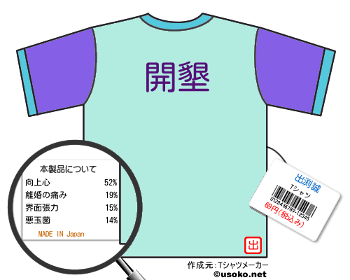 出渕誠のＴシャツメーカー結果