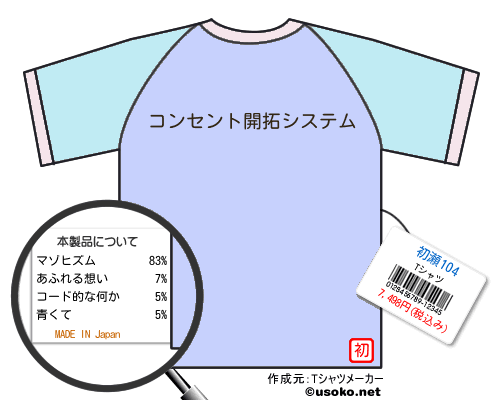 初瀬104のＴシャツメーカー結果