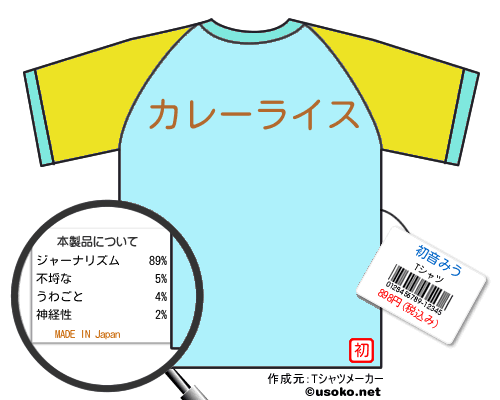 初音みうのＴシャツメーカー結果