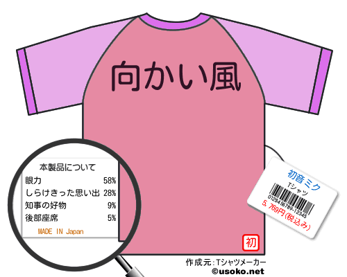 初音ミクのＴシャツメーカー結果