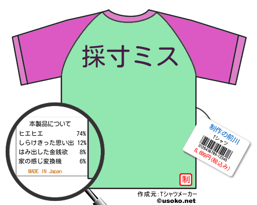 制作の前川のＴシャツメーカー結果
