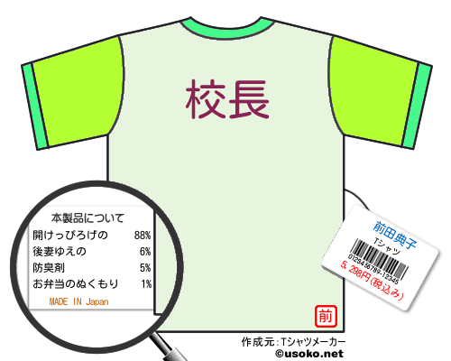 前田典子のＴシャツメーカー結果