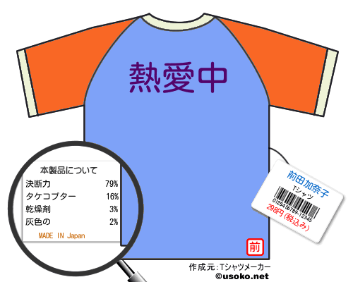 前田加奈子のＴシャツメーカー結果