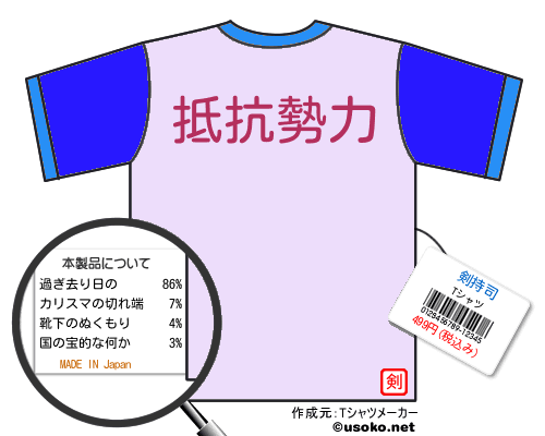 剣持司のＴシャツメーカー結果