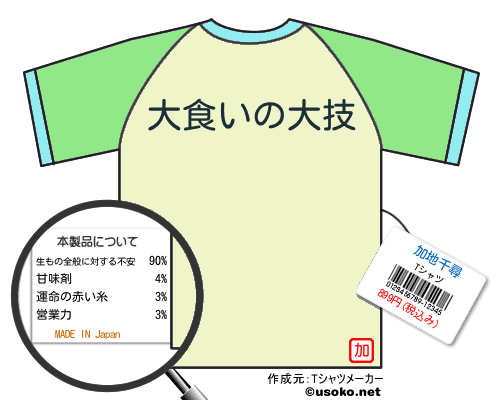 加地千尋のＴシャツメーカー結果