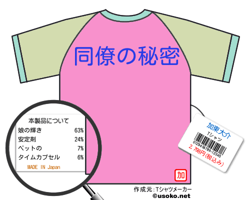 加東大介のＴシャツメーカー結果