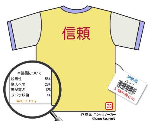 加納竜のＴシャツメーカー結果