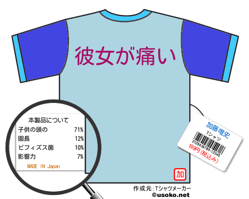 加藤唯史のＴシャツメーカー結果