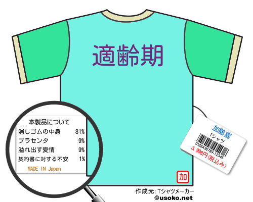 加藤嘉のＴシャツメーカー結果