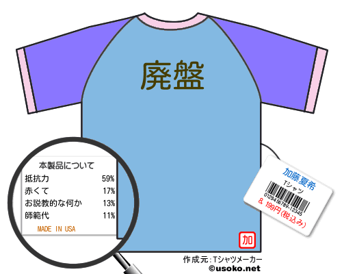 加藤夏希のＴシャツメーカー結果