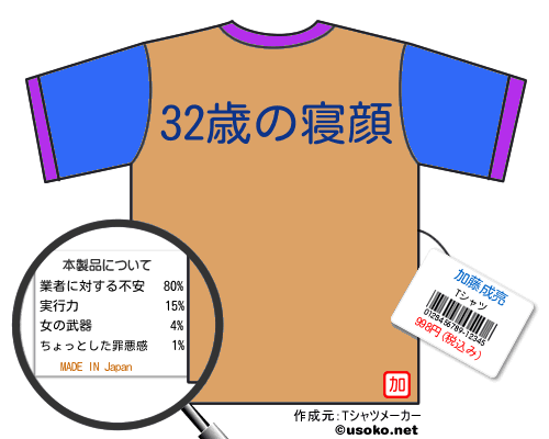 加藤成亮のＴシャツメーカー結果