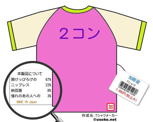 加藤望のＴシャツメーカー結果