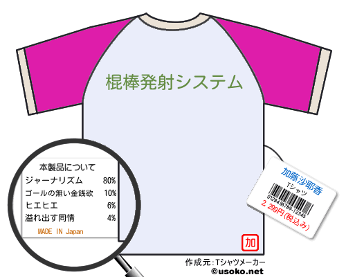 加藤沙耶香のＴシャツメーカー結果