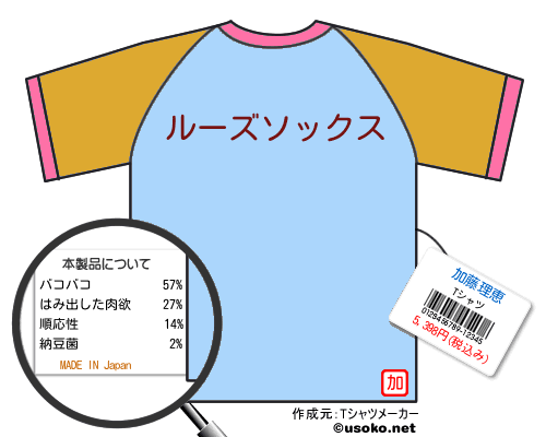 加藤理恵のＴシャツメーカー結果