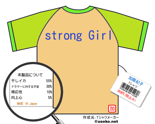 加藤紀子のＴシャツメーカー結果