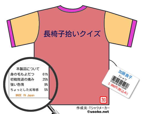 加藤貴子のＴシャツメーカー結果