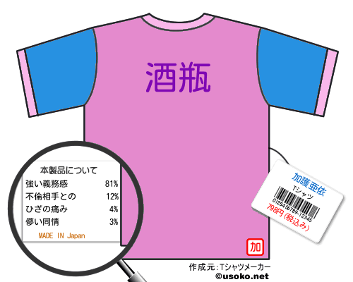 加護亜依のＴシャツメーカー結果