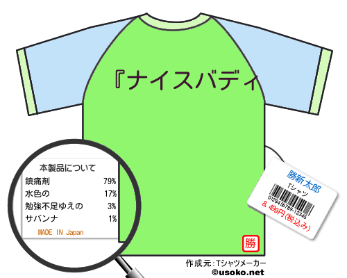 勝新太郎のＴシャツメーカー結果