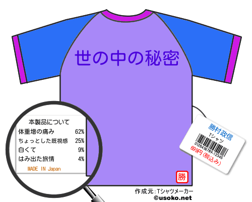 勝村政信のＴシャツメーカー結果