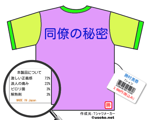 勝村美香のＴシャツメーカー結果
