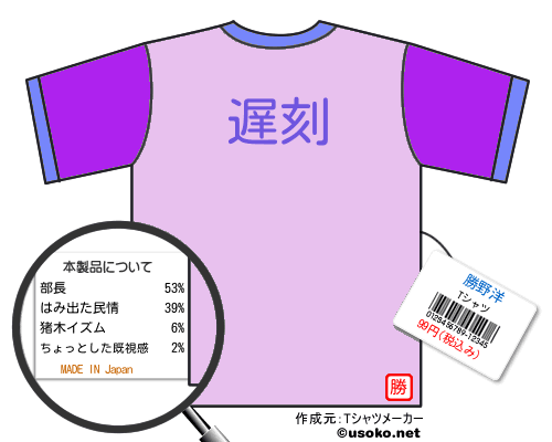 勝野洋のＴシャツメーカー結果