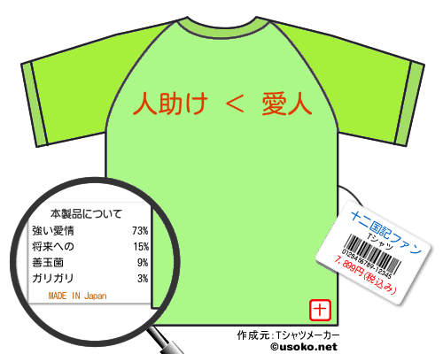 十二国記ファンのＴシャツメーカー結果