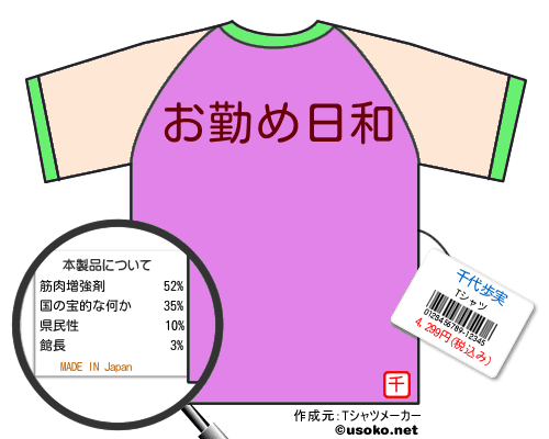 千代歩実のＴシャツメーカー結果