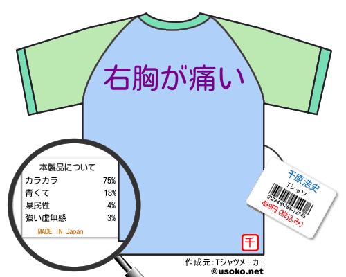 千原浩史のＴシャツメーカー結果