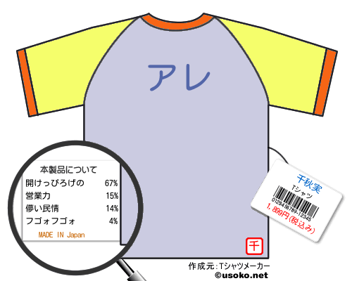 千秋実のＴシャツメーカー結果