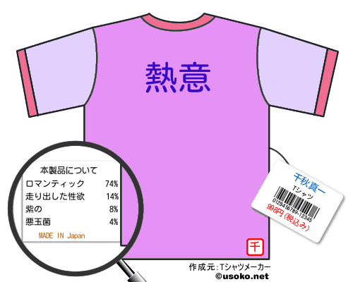 千秋真一のＴシャツメーカー結果