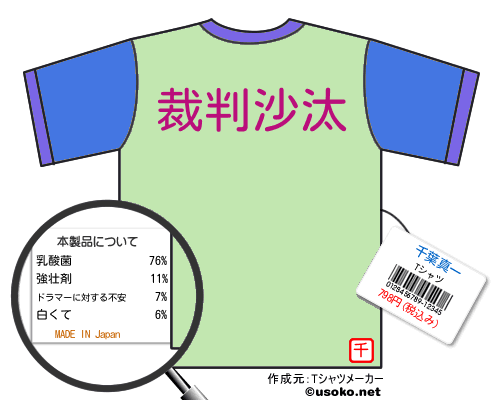 千葉真一のＴシャツメーカー結果