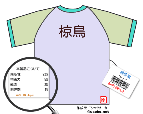 原博実のＴシャツメーカー結果