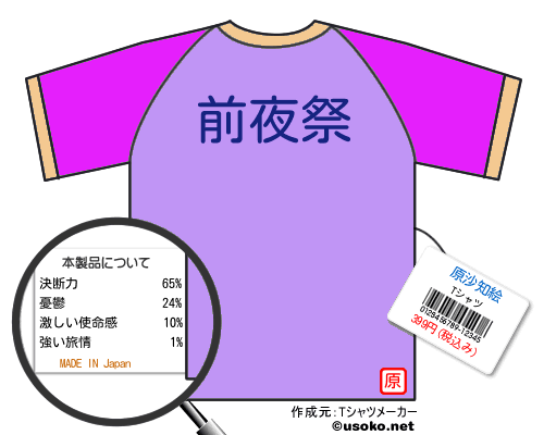 原沙知絵のＴシャツメーカー結果