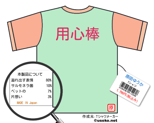 原田ゆうかのＴシャツメーカー結果