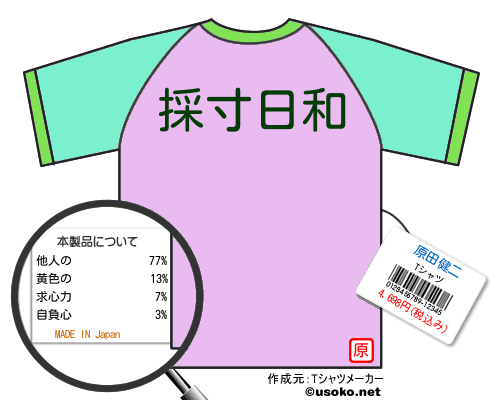 原田健二のＴシャツメーカー結果